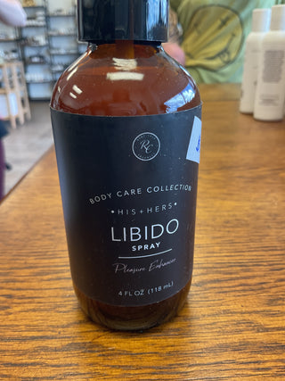 Libido Spray